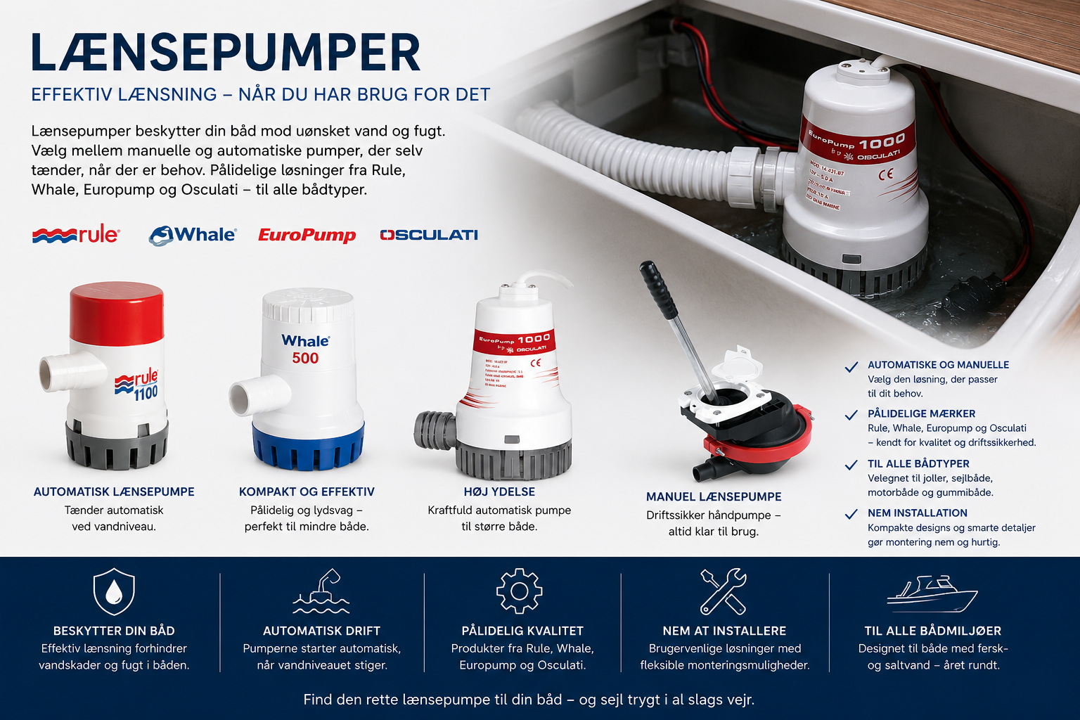 Lænsepumper til båd – automatiske og manuelle pumper