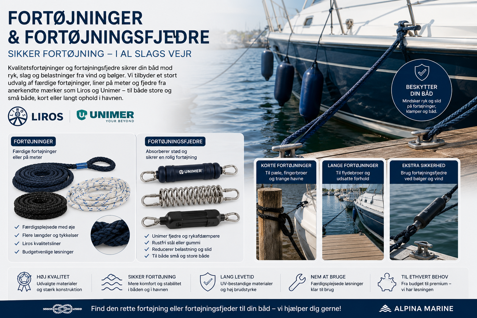 Fortøjninger og fortøjningsfjedre til båd