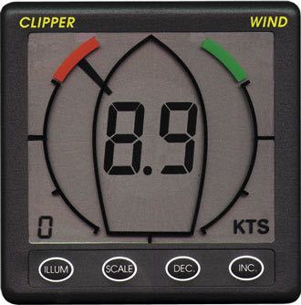 Nasa Repeater Clipper Wind