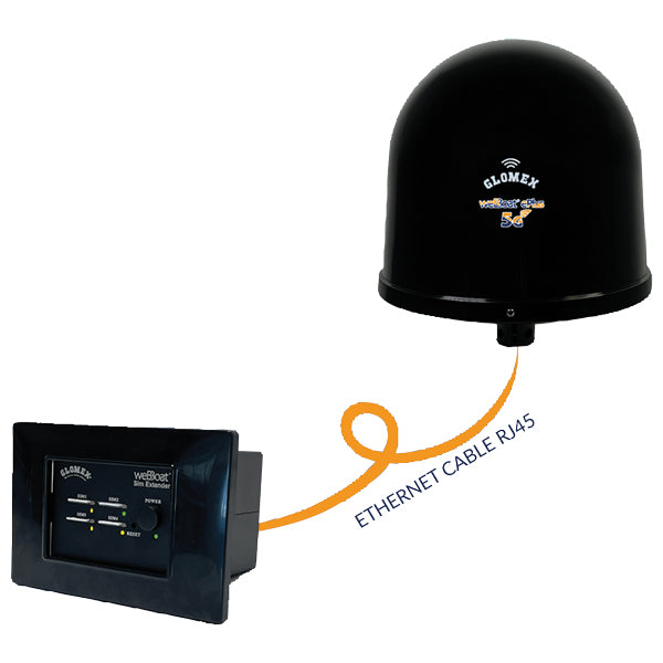 Glomex IT1205EPLUS Webboat ePlus 5G Ultra Speed Wifi sort m/SimExtender