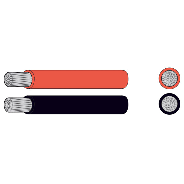 OceanFlex Marinekabel verzinnt schwarz 2,5mm2 50m