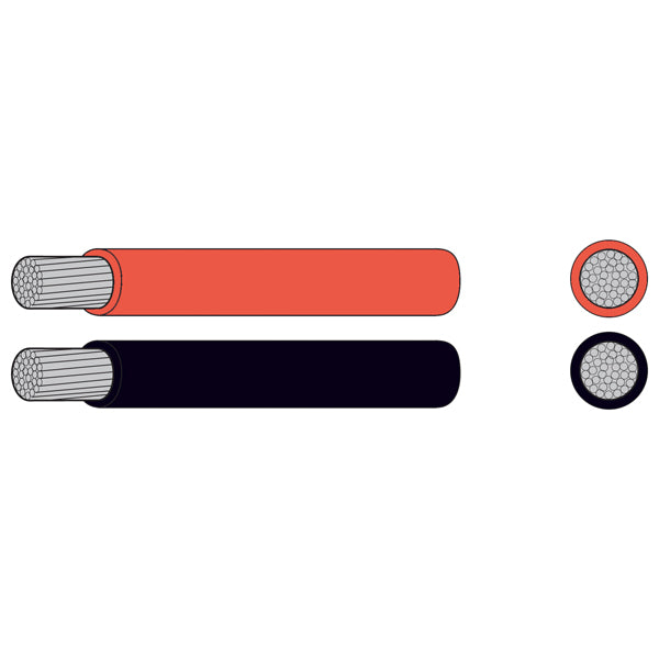 1852 professional marine cable tinned red 1.5mm2 50m