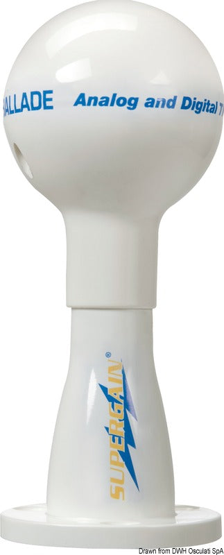 Glomex Digital Ballade TV-antenne