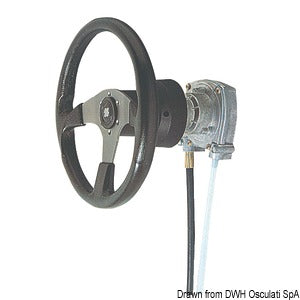 90° forkromet dæksel Ultraflex