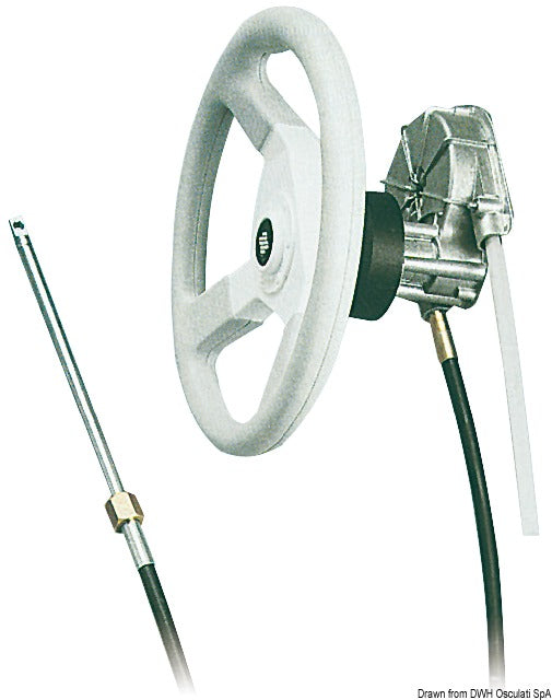 ULTRAFLEX styresystem T85