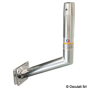 System til sidemontering af sargbord Osculati