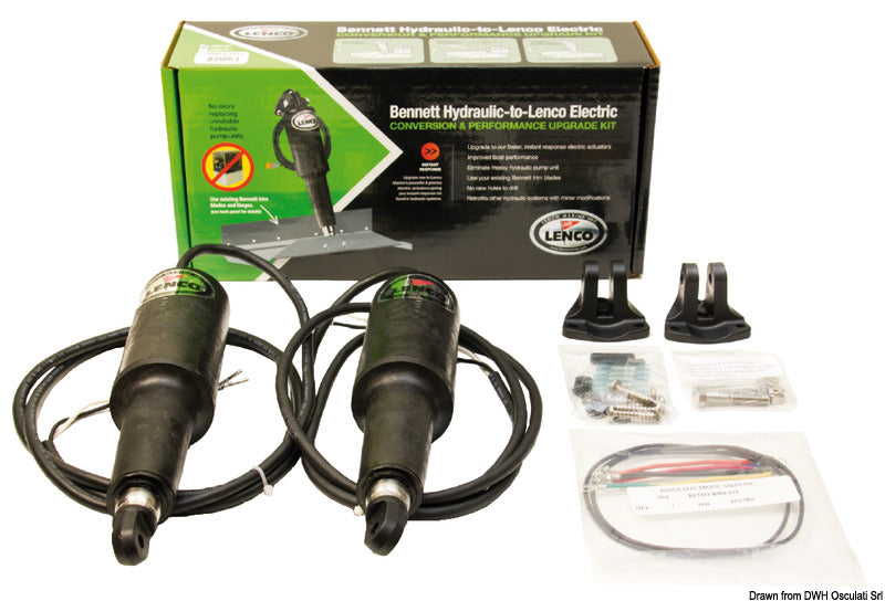 Lenco Retrofit kit for Bennet