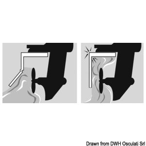 Easy Troller Trolling Plate Osculati