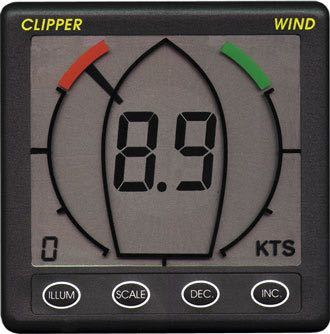 Nasa Repeater clipper wind