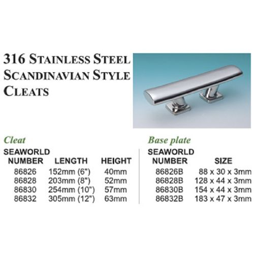 Base plate rf for 20686826
