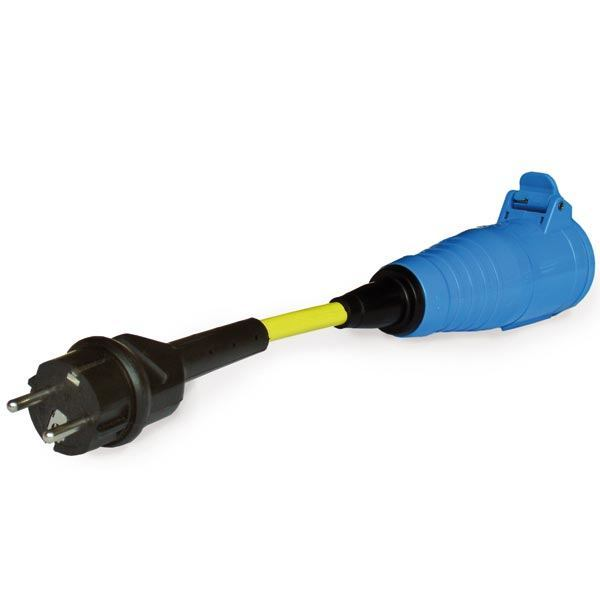Verhältnis Adapterstecker Schukostecker/CEE-Buchse