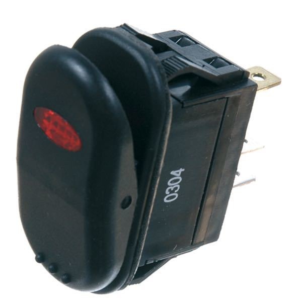 Toggle switch for power panel