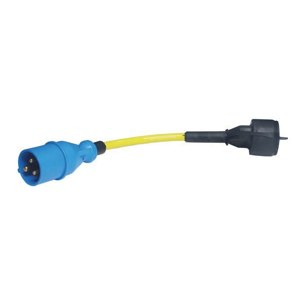 Verhältnis Adapterstecker CEE-Stecker/Schuko-Buchse