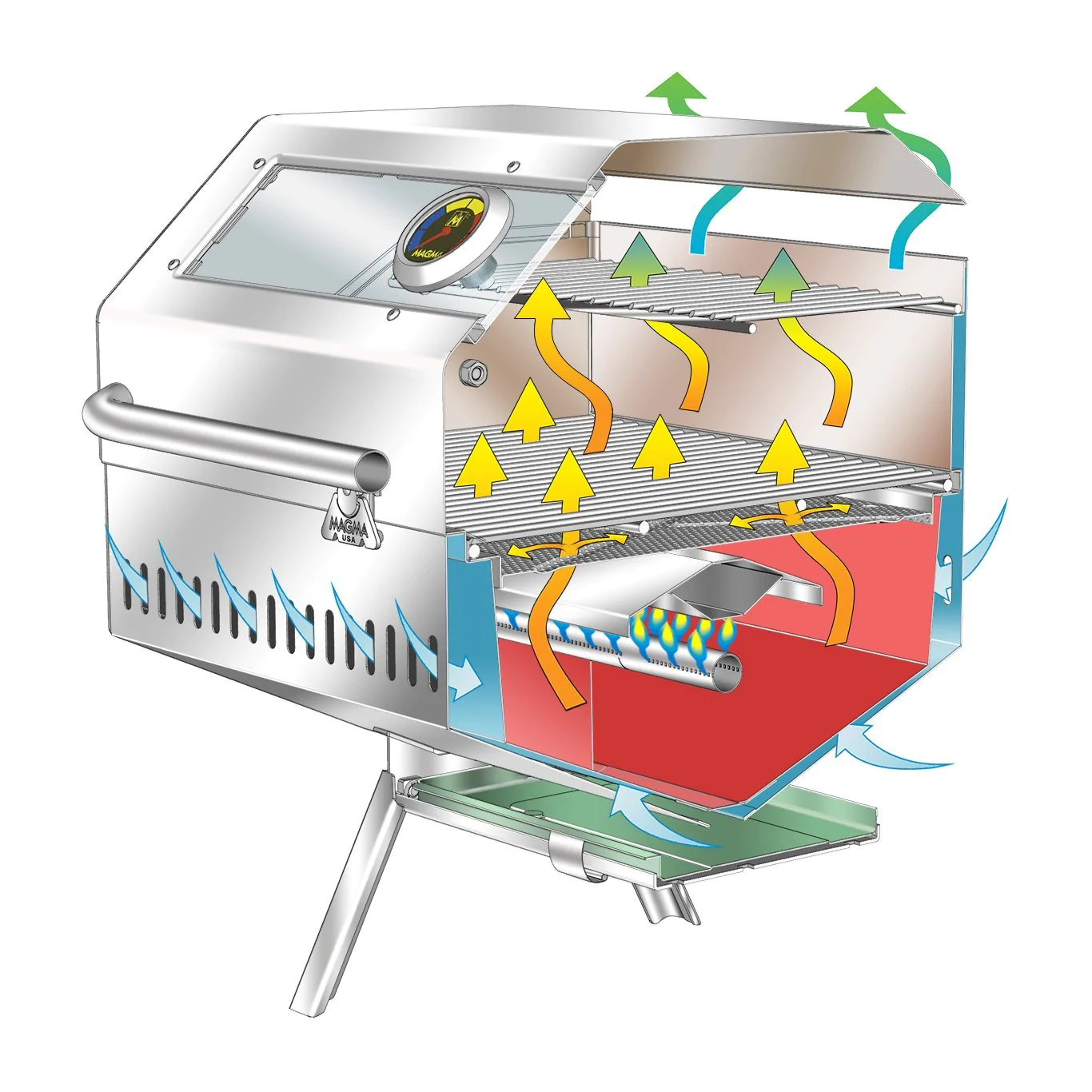 Grill Magma Catalina Infra-red