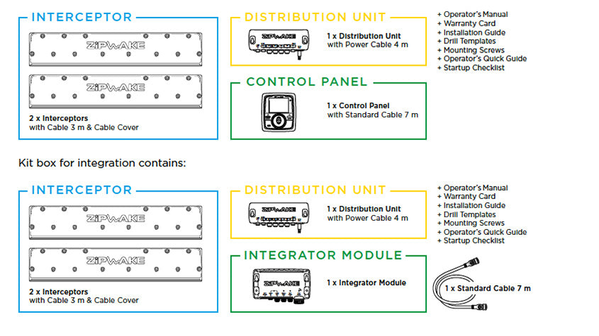 Zipwake KB750-S PRO - komplet trim-system med 750 mm PRO