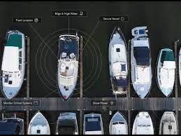 alarmsystem til båd og overvågning af båd