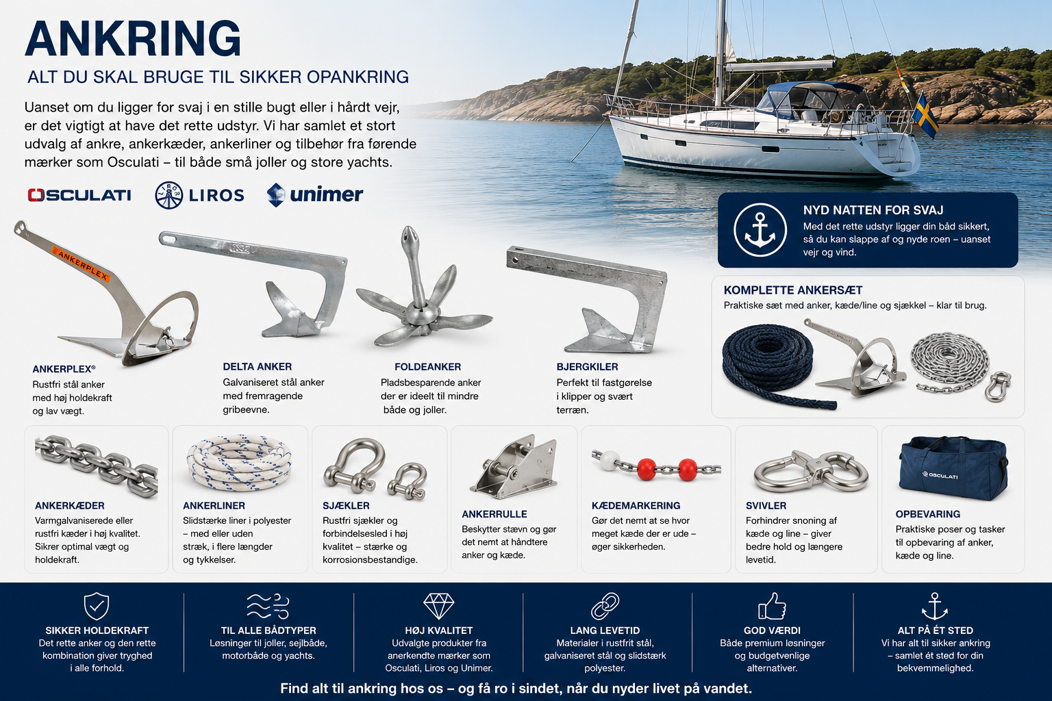 Ankring til båd – alt til sikker opankring