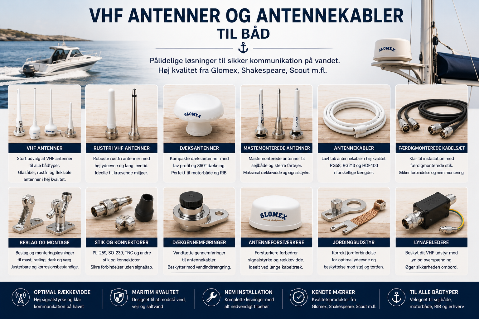 VHF antenner og antennekabler til båd