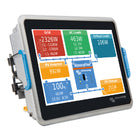 Victron Ekrano GX-Panel