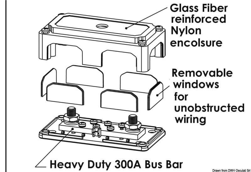 Heavy Duty busbar-fordelingsblok – 6 × 5 mm, 2 × 10 mm, 300 A