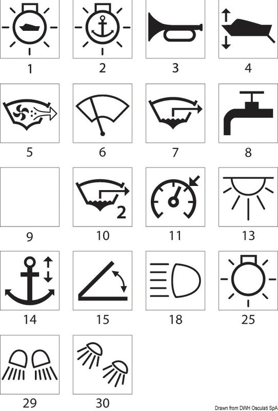 Oval symbolvippe til Marina TOP-kontakt – bilgepumpe 2
