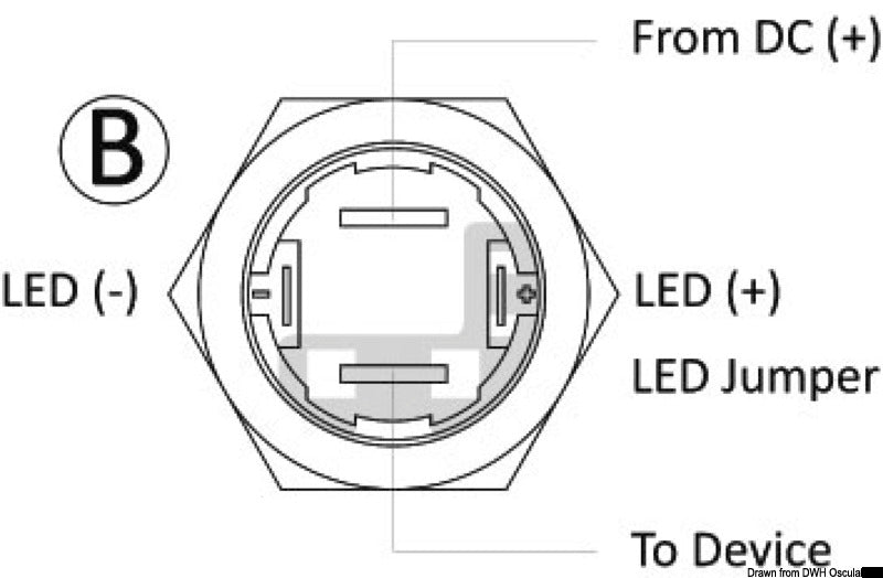 FLAT trykknapkontakt i AISI 316 rustfrit stål, ON-OFF, 12 V, rød LED