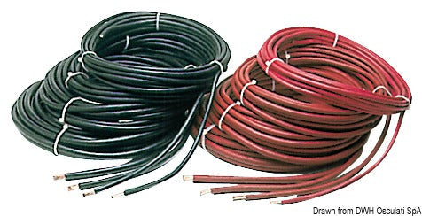 Rødt batterikabel i kobber, 70 mm², 24 m
