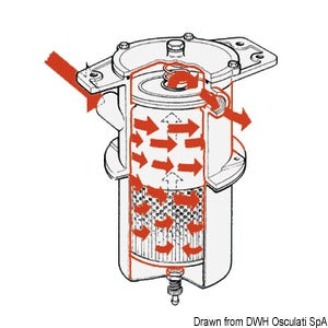 Centrifugal forfilter reservedelspatron 3/8" Osculati