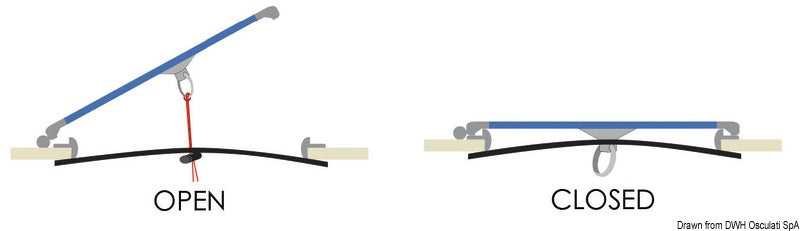 Waterline Design mørklægningsgardin med myggenet 800 × 800 mm til dæksluge