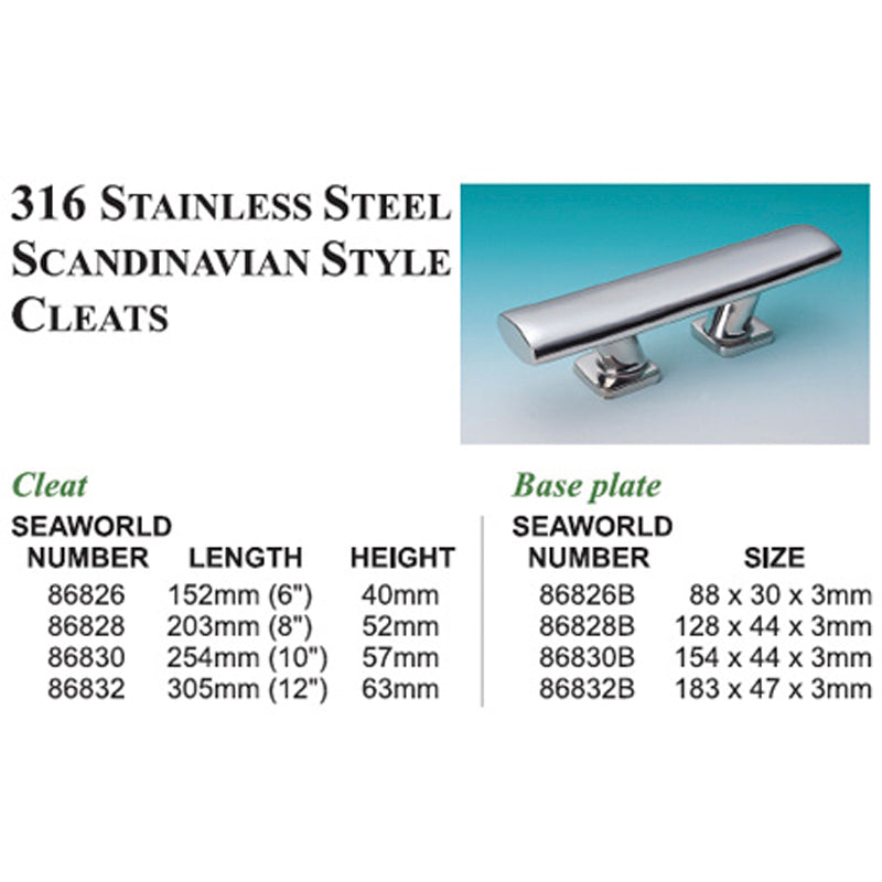 Underlagsplade rf for 20686832