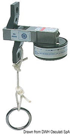 Hydrostatic release unit for liferaft