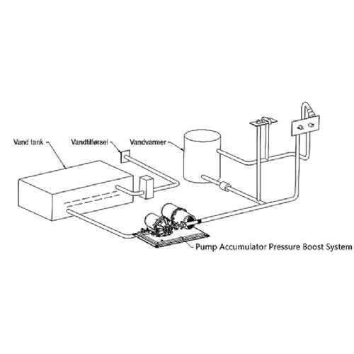 Seaflo Pressurized water system w/8.0 ltr accumulator tank 