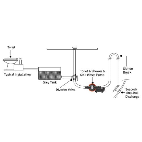 Seaflo Waste Diaphragm Pump 
