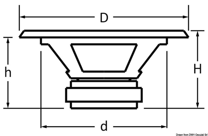 Vandtæt og UV-bestandig marine-subwoofer 8″, hvid