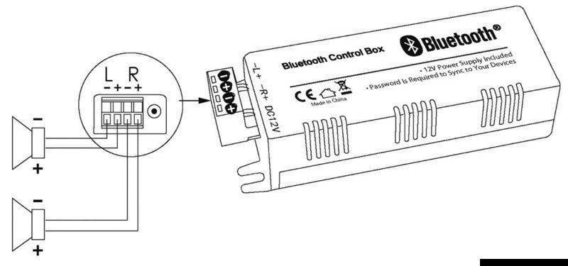 Bluetooth-stereoforstærker, 2 kanaler, 2 × 30 W RMS, 12 V