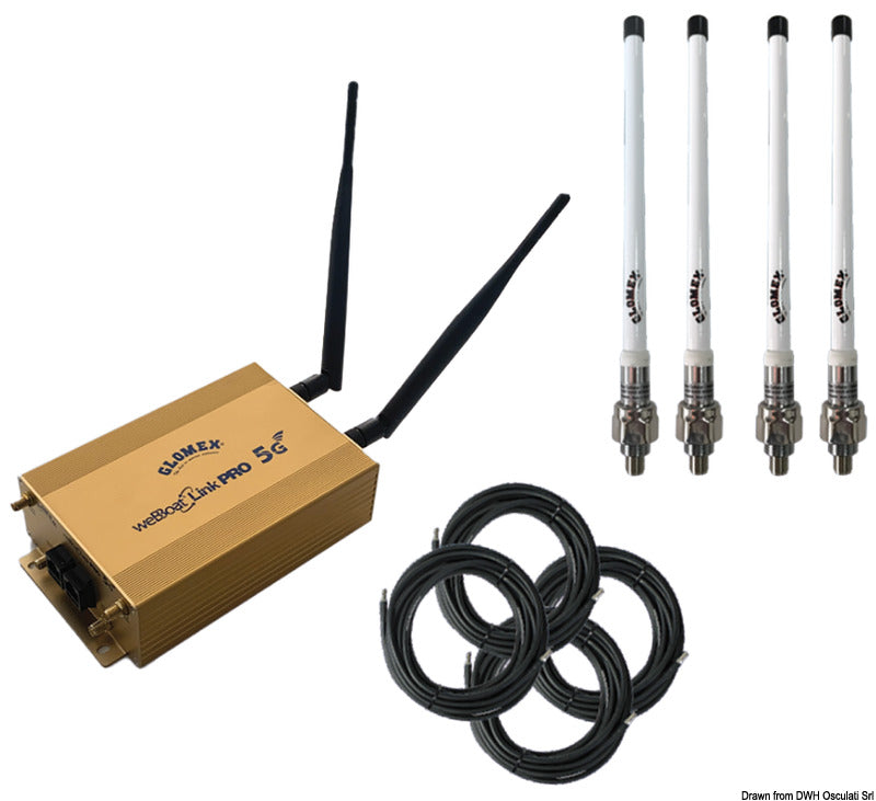 Glomex weBBoat Link PRO 5G EXT maritimt internetsystem