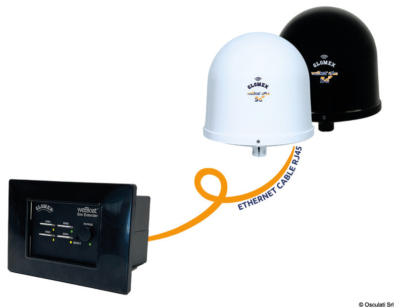weBBoat ePlus 5G med SIM Extender Glomex