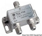 Glomex V9147 2-vejs antennesplitter til DVB-T2 – TV/TV eller TV/FM
