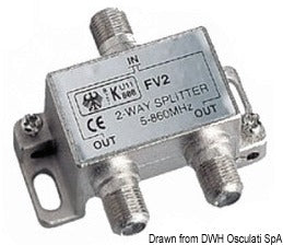 Glomex 2-vejs splitter