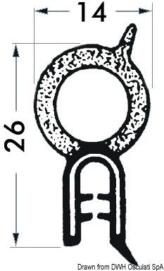 Armeret PVC-kantprofil med neoprenpakning, sort, til 2–4 mm kant, 50 m