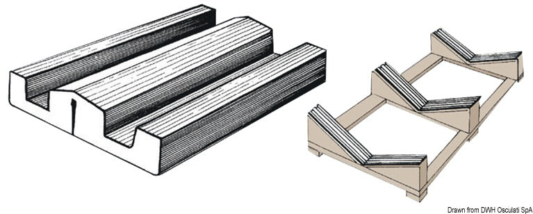 Tessilmare fleksibel PVC-beskyttelsesprofil til bådstativer og opklodsning – 73 × 16 mm, rulle 24 m
