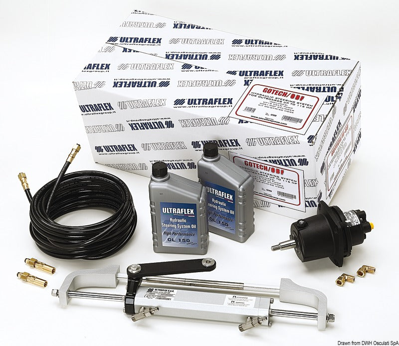 Ultraflex GoTech hydraulisk styresæt til påhængsmotor med frontmonteret UC81-OBF-cylinder