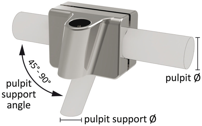 Mickey pulpitmonteringsbaser i AISI 316 rustfrit stål – pulpit Ø 22-26 mm, støttearm Ø 22-26 mm