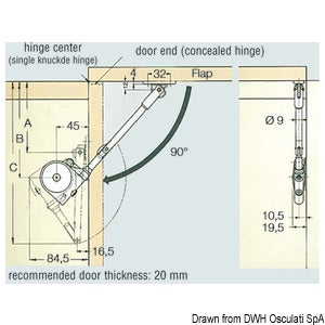 Soft Down Stay beslag Sugatsune