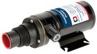 Selvansugende maceratorpumpe 24 V, 43 l/min