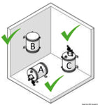 ATI magnesiumanode til Boat Boiler