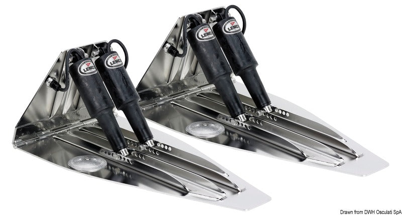 Lenco trimflapsæt HD 25x14