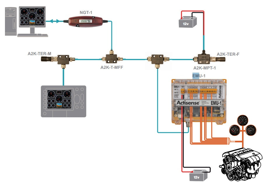 Actisense EMU-1 NMEA 2000 engine monitoring unit
