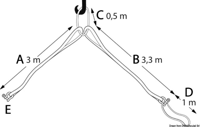 4-punkts løftesæt til både 6-7,5 meter – justerbart 390-440 cm