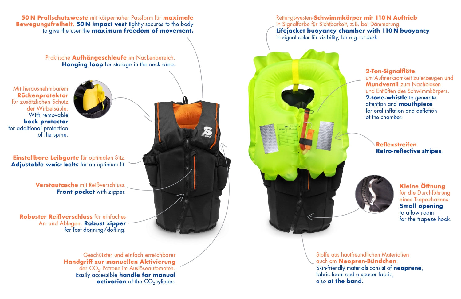 SECUMAR FURIO – sort/orange  Hybrid impact- og oppustelig redningsvest – str. S (60–80 kg)